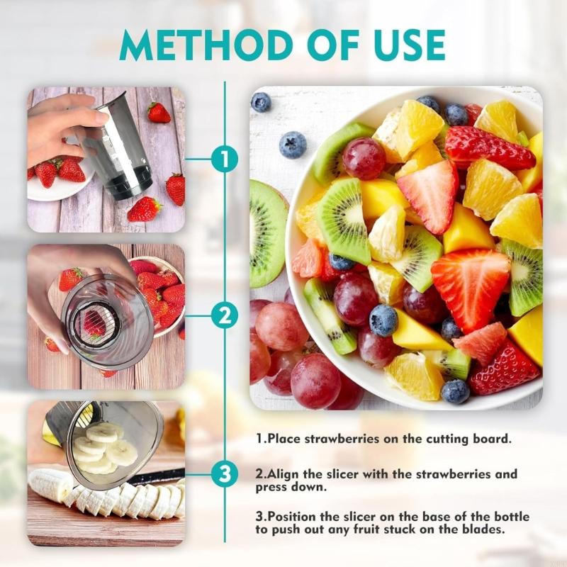 Space Saving 2 Mode Preps Tool - Meal Prep Quick 评论和价格